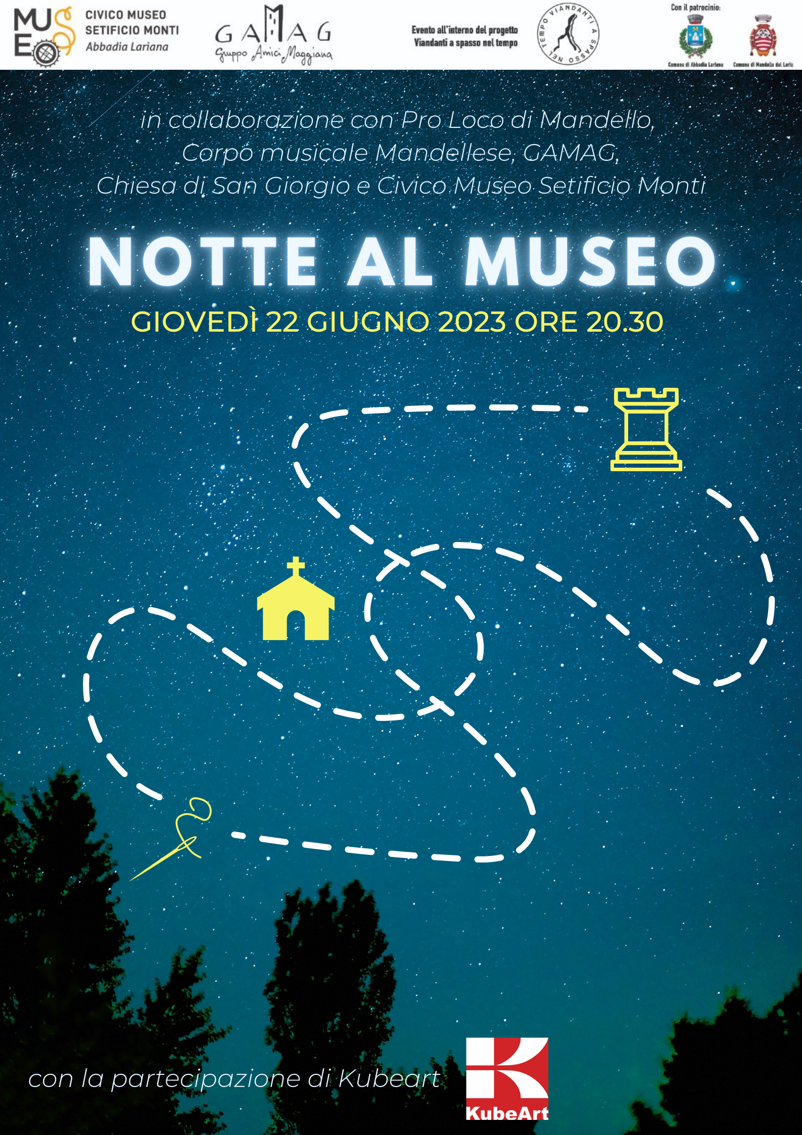 Notte al Museo 2023