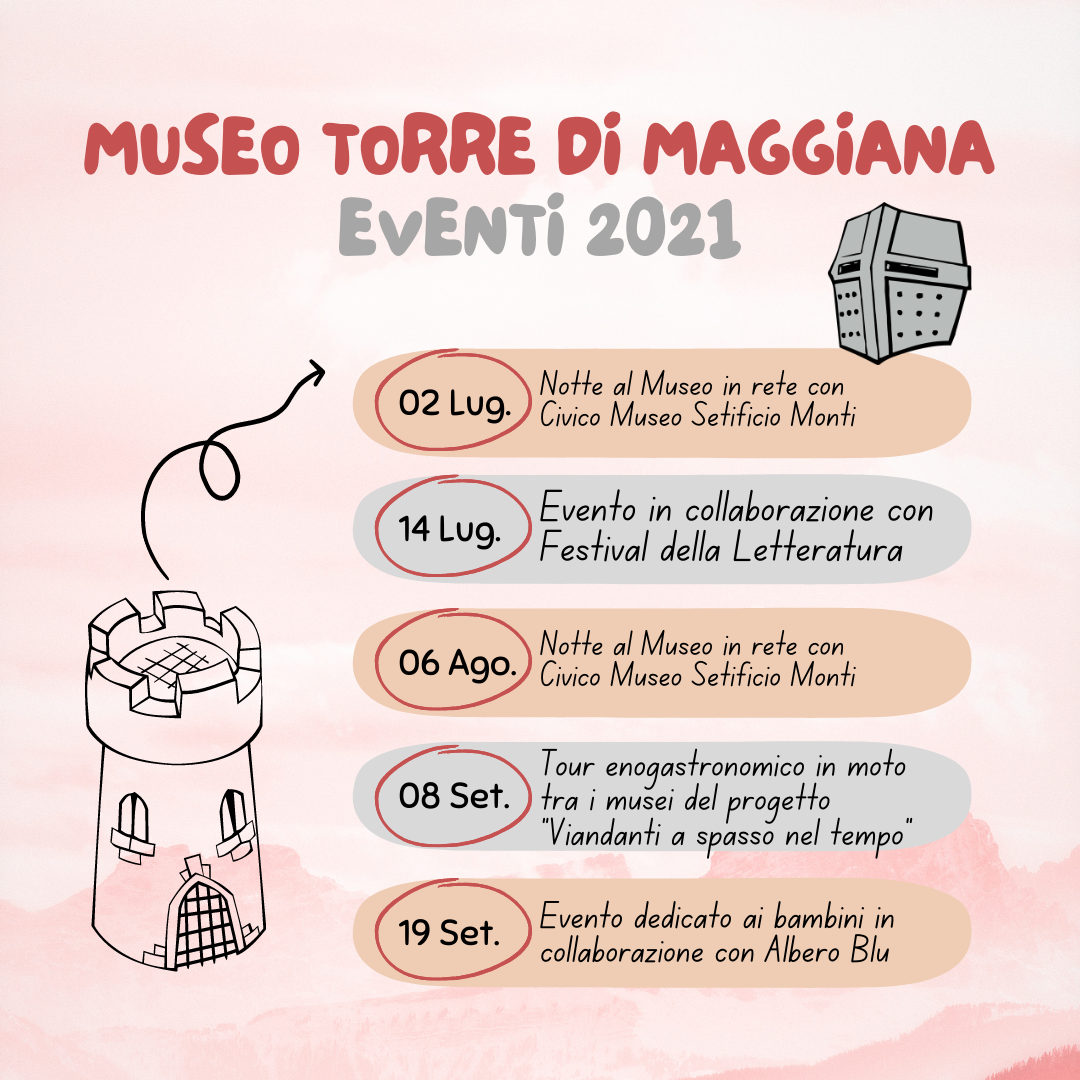 Eventi 2021 Torre di Maggiana