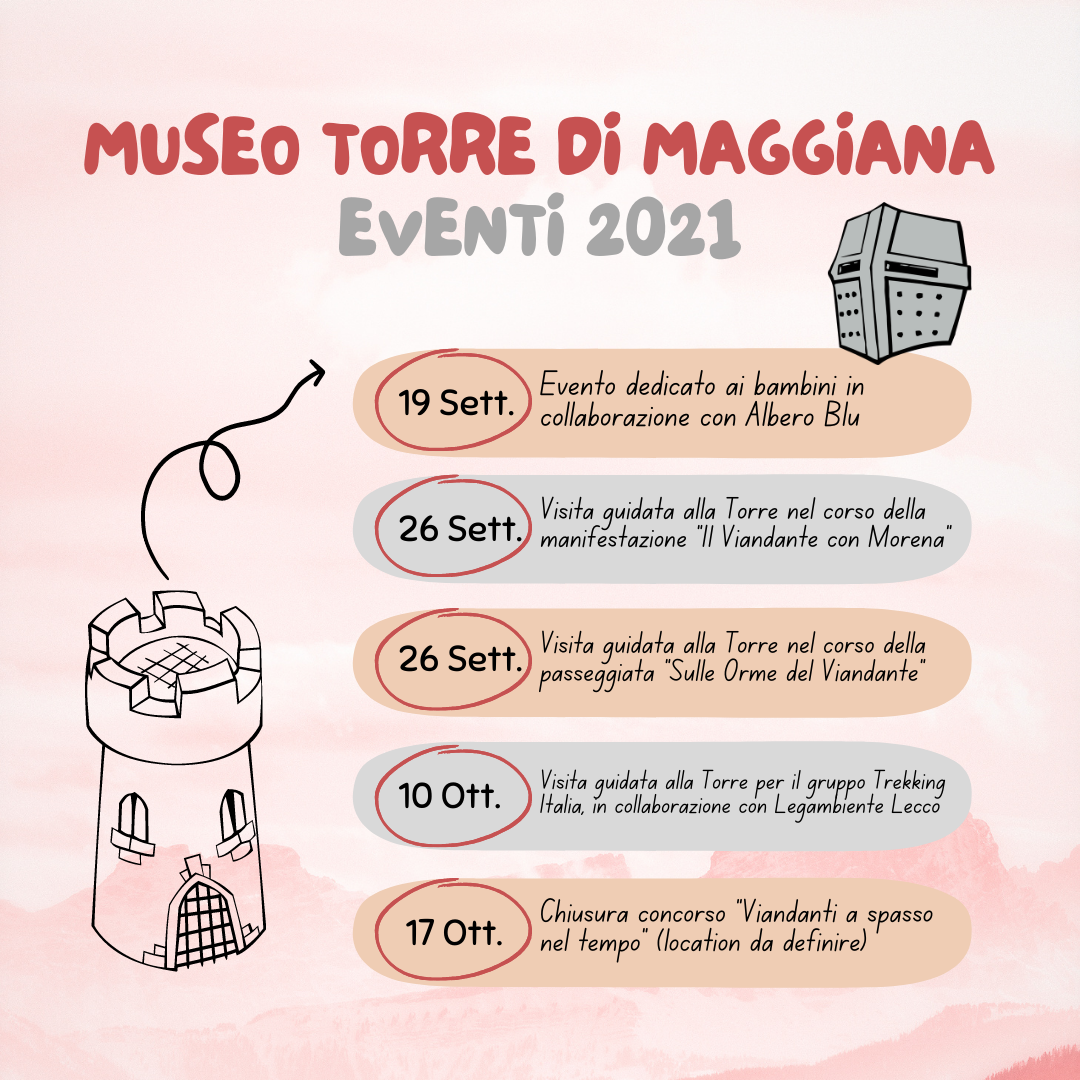 Eventi Torre 2021 parte due (3)